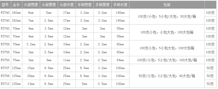 净化棉签的图片