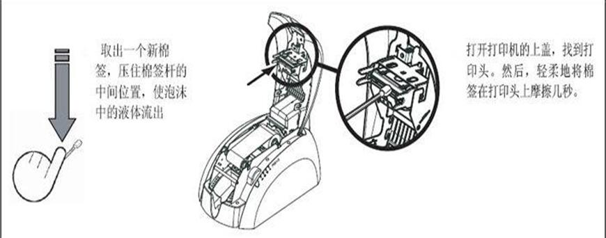 清洁evolis证卡打印机